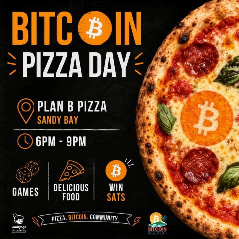Cover Image for Bitcoin Pizza Day