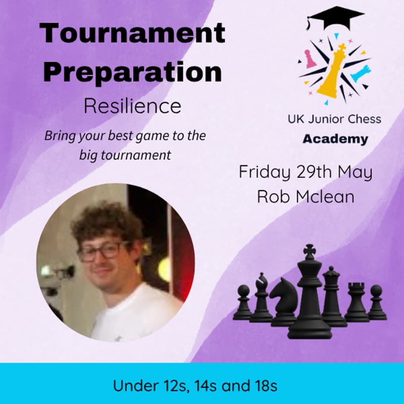 Cover Image for Tournament Preparation (under 12s, 14s and 18s) - Resilience