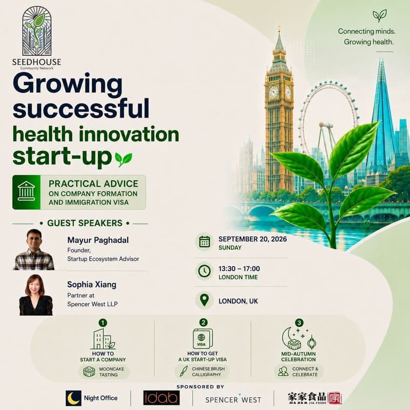 Cover Image for Growing successful health innovation start-up