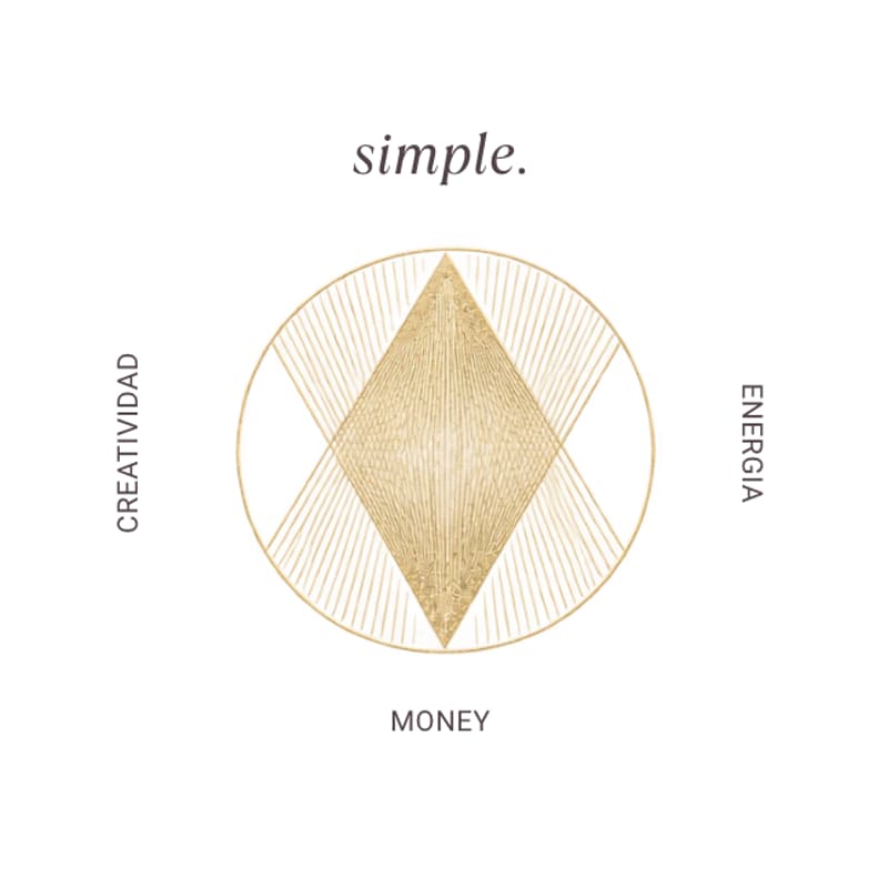Cover Image for Sistemas simples: creatividad, energía y dinero.