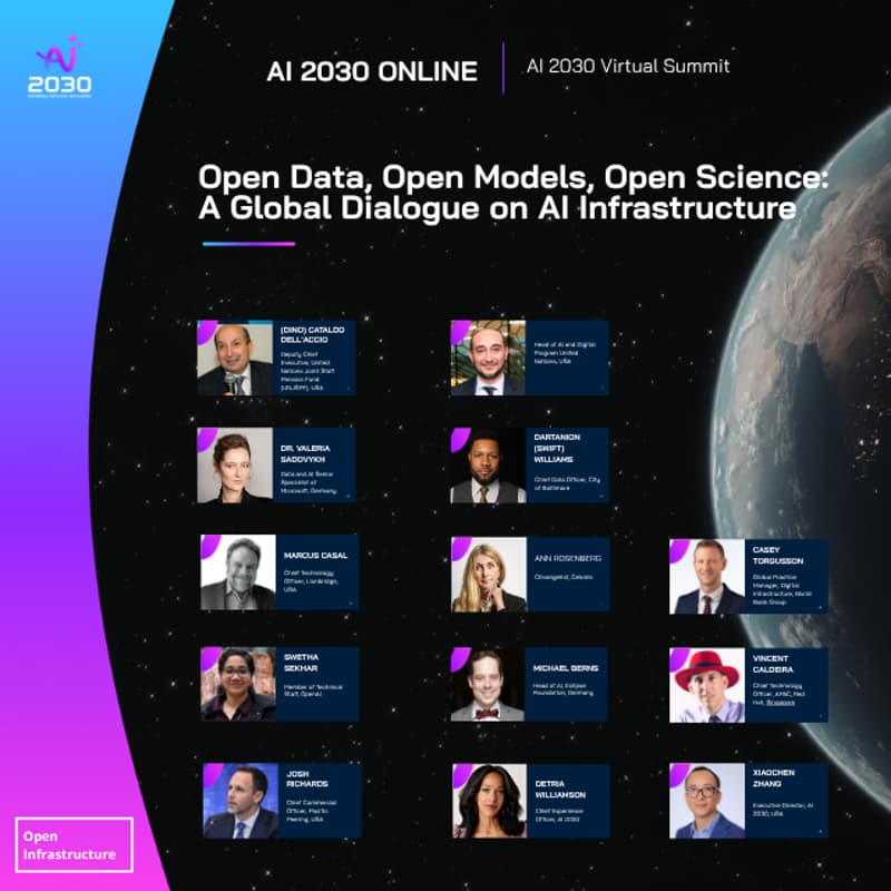 Cover Image for No. 61 AI 2030 ONLINE-Open Data, Open Models, Open Science: A Global Dialogue on AI Infrastructure