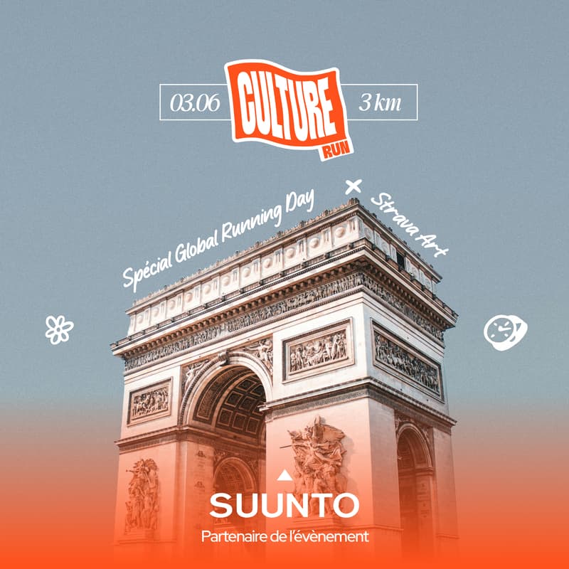 Cover Image for Strava Art Suunto x Culture Run