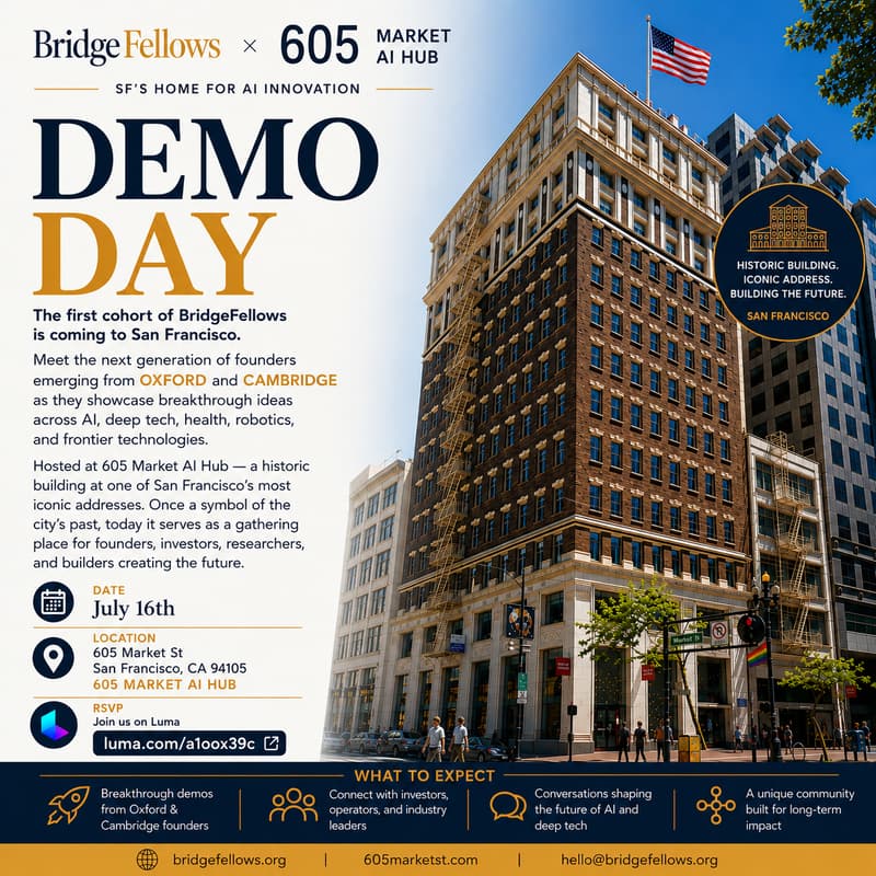 Cover Image for BridgeFellows Demo Day