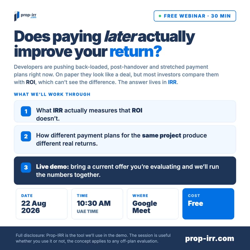 Cover Image for Does paying later actually improve your return?