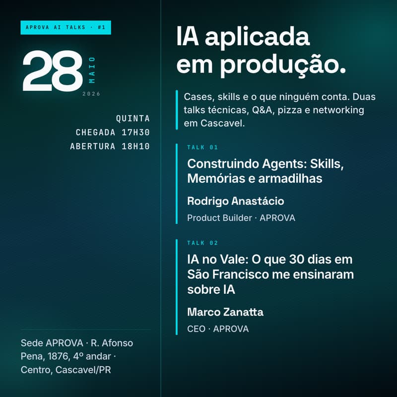 Cover Image for Aprova AI Talks #1 - IA aplicada em produção