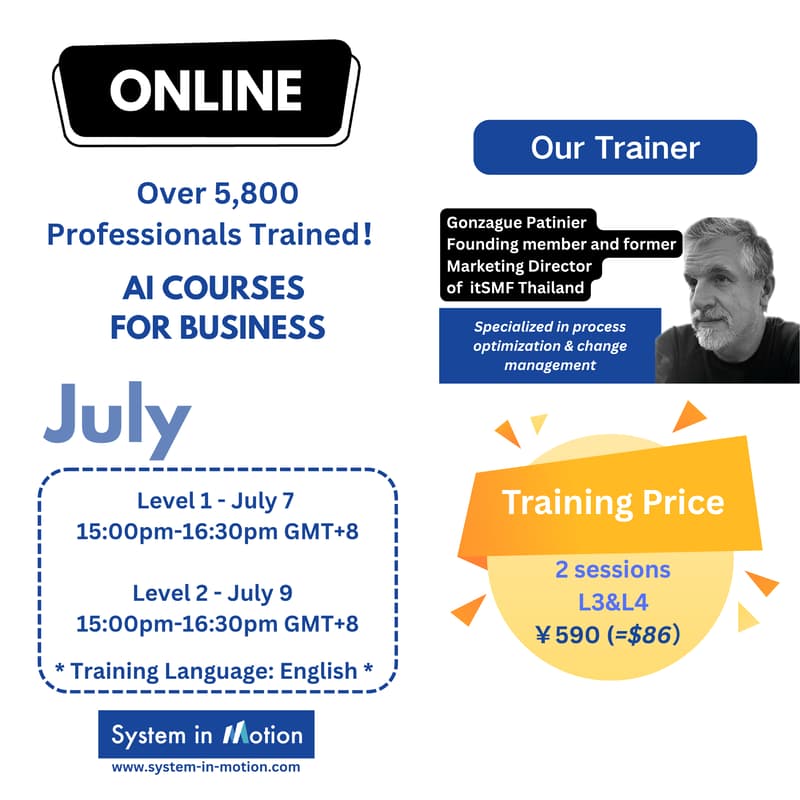 Cover Image for Online Training(EN): AI Fundamentals（L1&L2） - July 7&9
