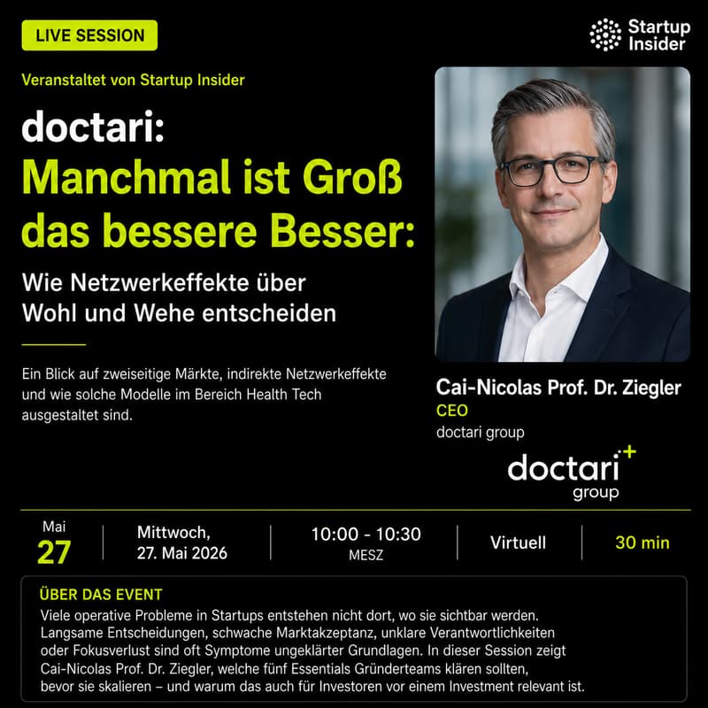 Cover Image for Manchmal ist «Groß» das bessere «Besser»: Wie Netzwerkeffekte über Wohl und Wehe entscheiden