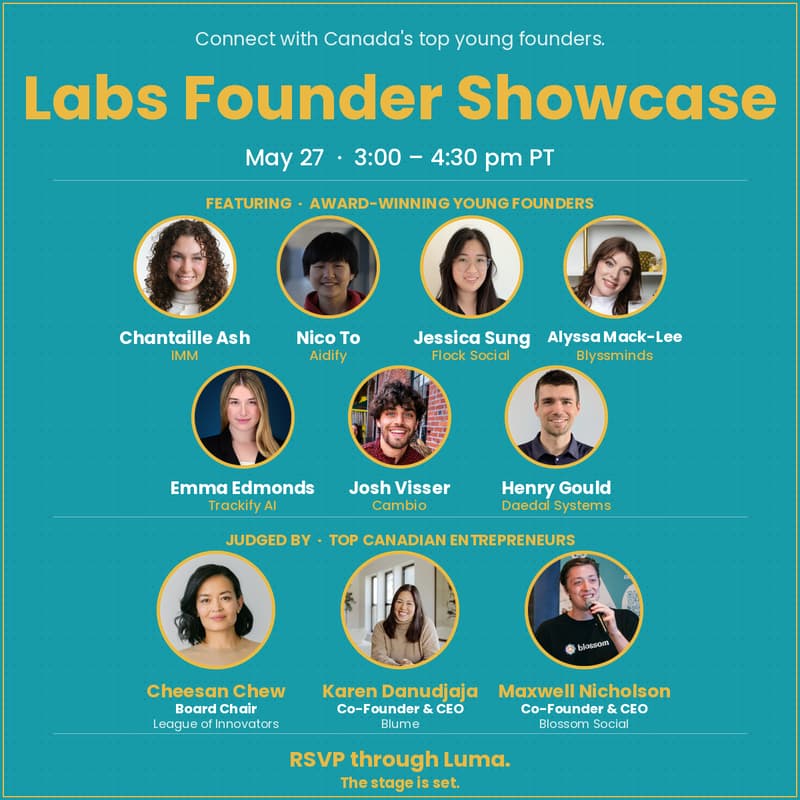 Cover Image for Labs Founder Showcase