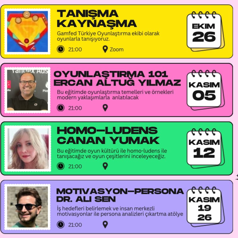 Cover Image for Gamfed Türkiye Oyunlaştırma 101 Giriş Eğitimi - Ercan Altuğ Yılmaz (Katılım Sertifikalı)