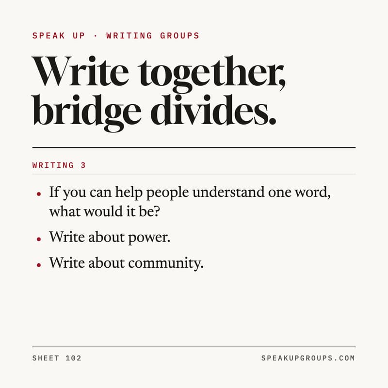 Cover Image for Speak Up Writing Groups - Info & Collaboration (Zoom)
