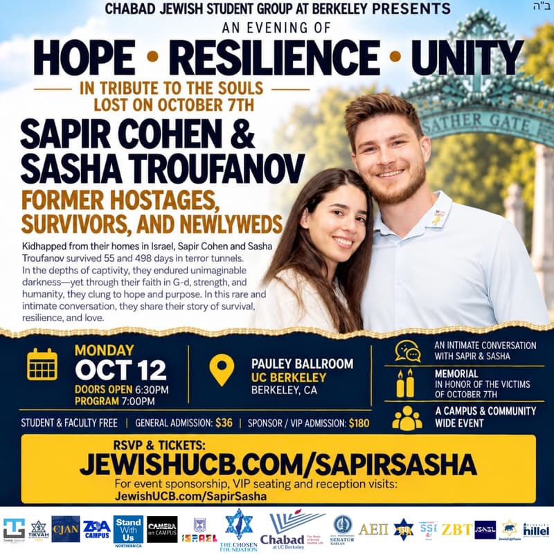 Cover Image for Hope, Resilience, and Unity with Sapir Cohen and Sasha Troufanov