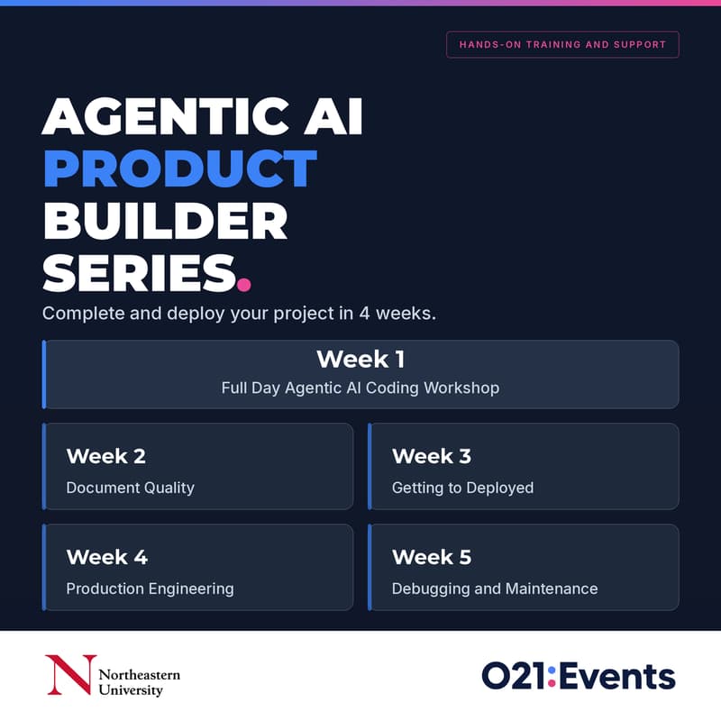 Cover Image for 021: Agentic AI Product Builder Series
