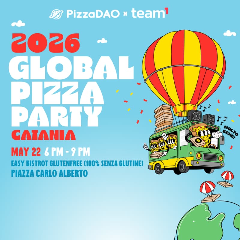 Cover Image for Global Pizza Party Catania