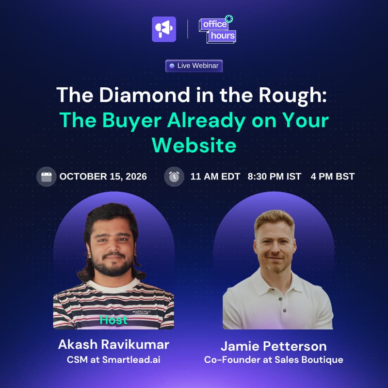 Cover Image for The Diamond in the Rough: The Buyer Already on Your Website
