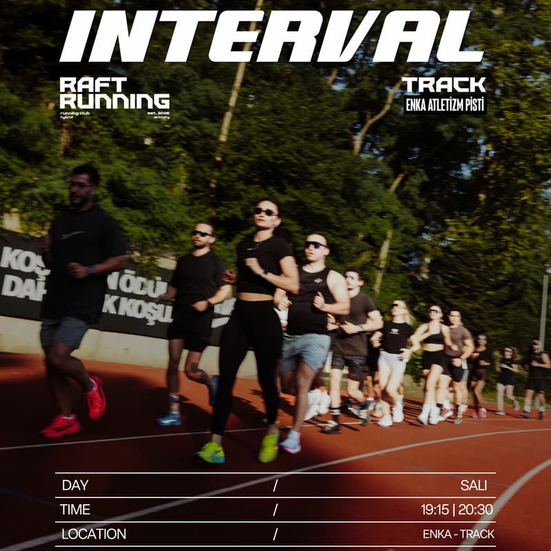 Cover Image for RAFT RUNNING | TRACK DAY #01