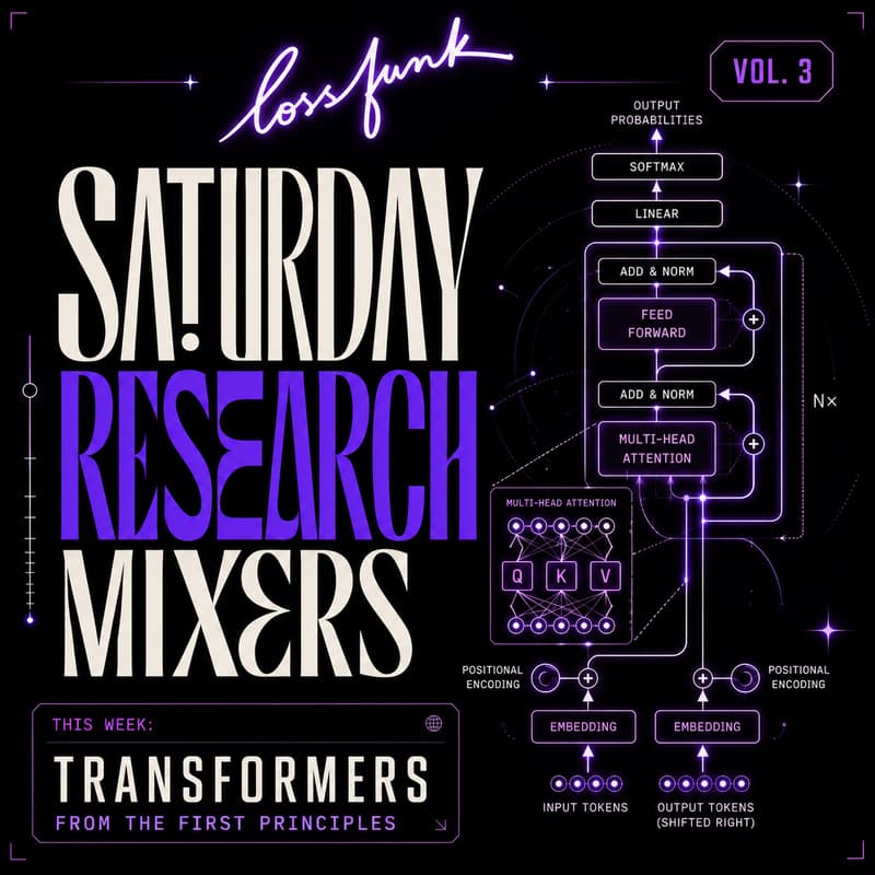 Cover Image for Lossfunk Research Mixers, Vol. 3