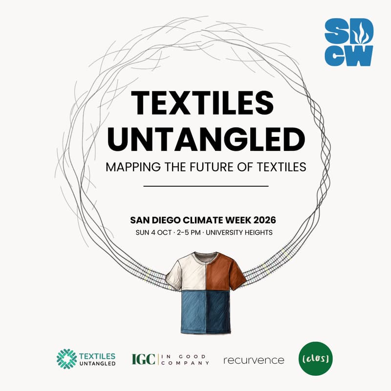 Cover Image for Textiles UnTangled: Mapping the Future of Textiles