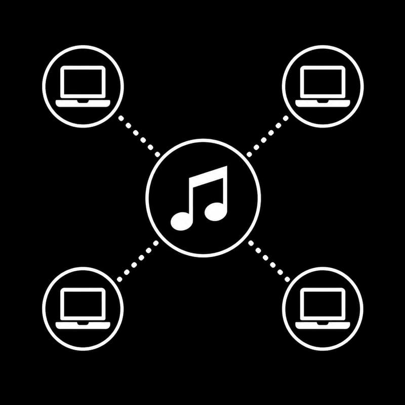 Cover Image for Command Line Music - Auwen Multiplayer