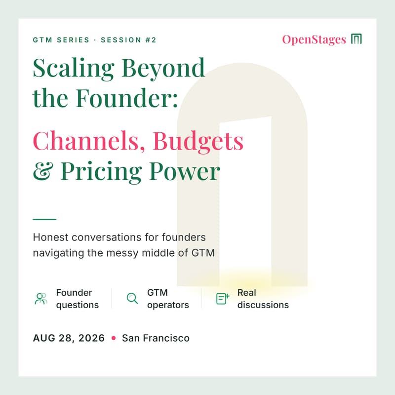 Cover Image for Scaling Beyond the Founder: Channels, Budgets & Pricing Power