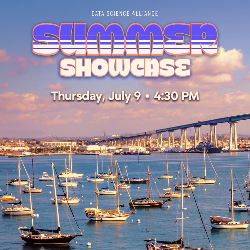Cover Image for Summer Showcase