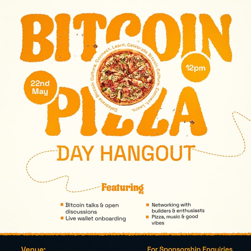 Cover Image for Bitcoin Pizza Day