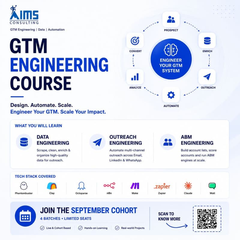 Cover Image for Introduction to GTM Engineering Course