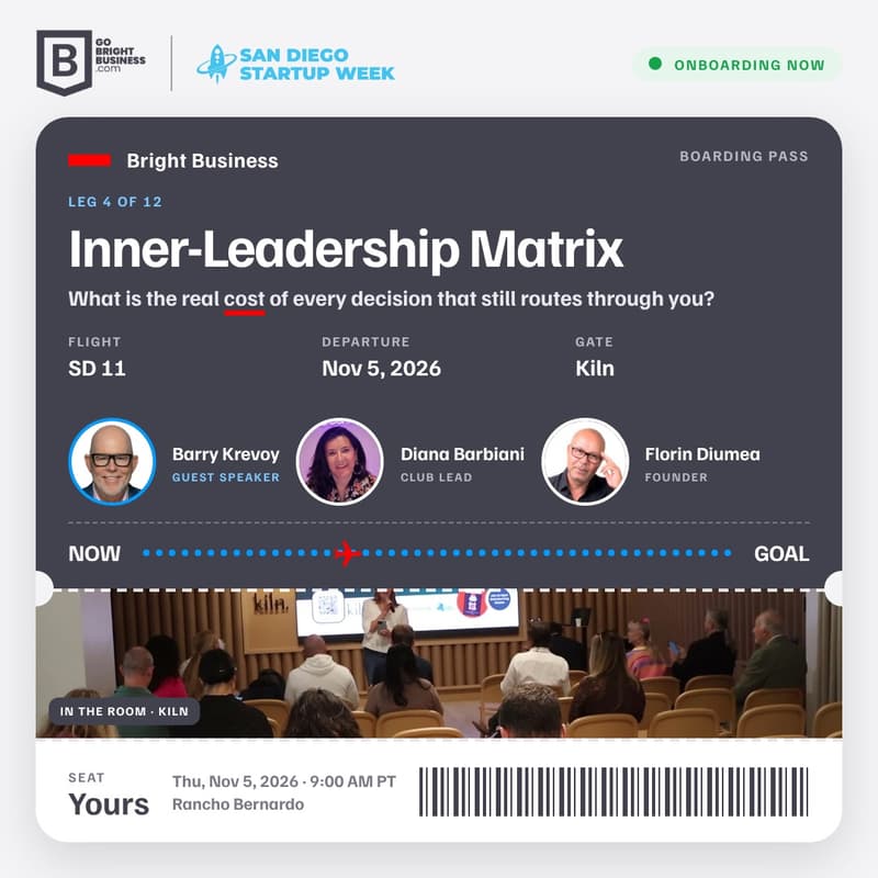 Cover Image for San Diego Bright Business Club: Monthly Founders and Experts Collaborative Meeting