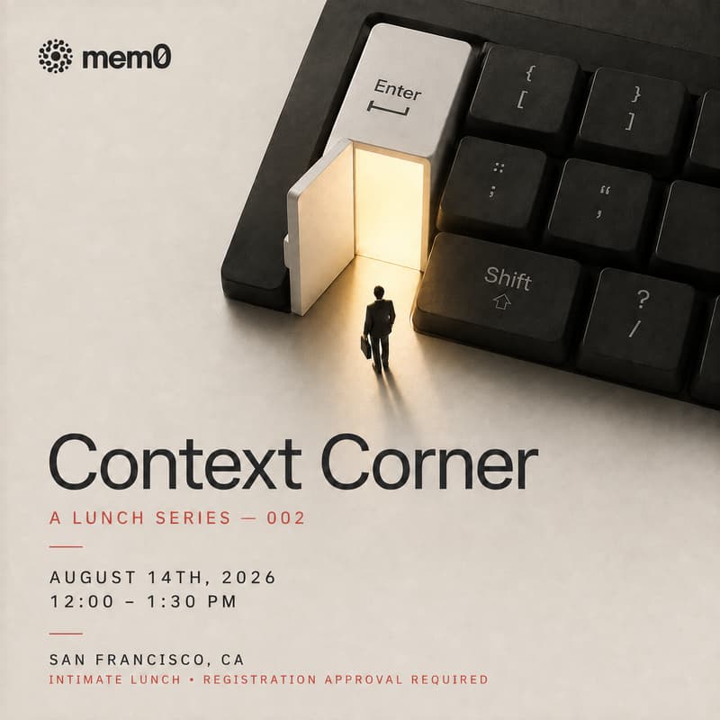 Cover Image for Context Corner: A Lunch Series for Developers