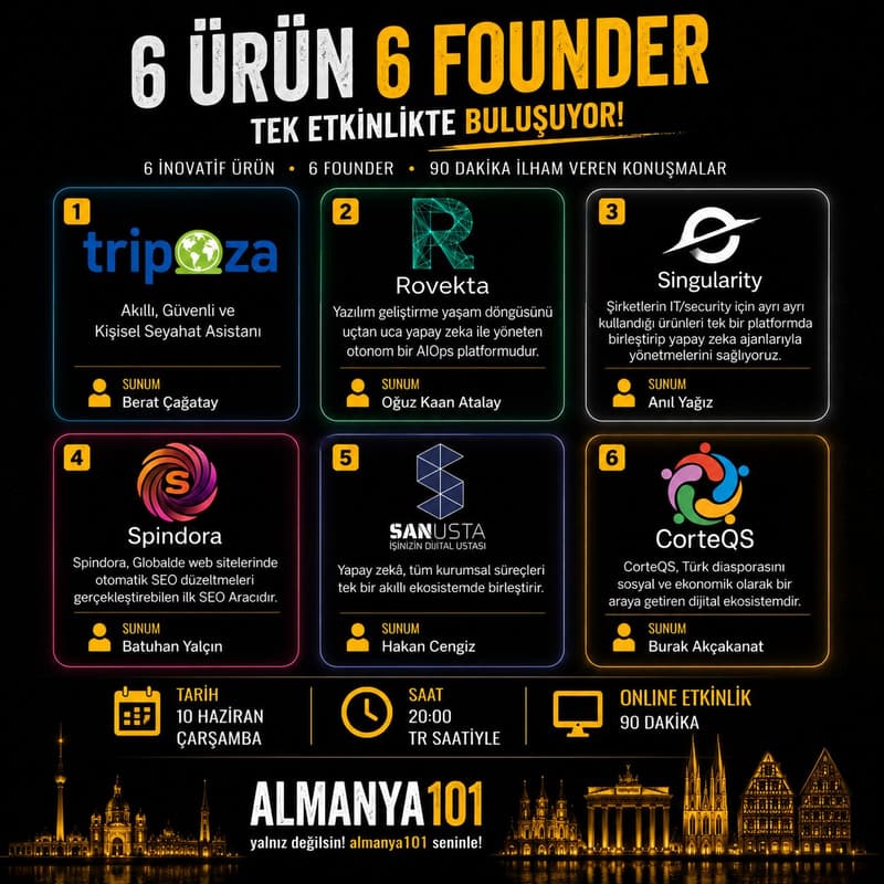 Cover Image for almanya101 - founders - ürün sunumları
