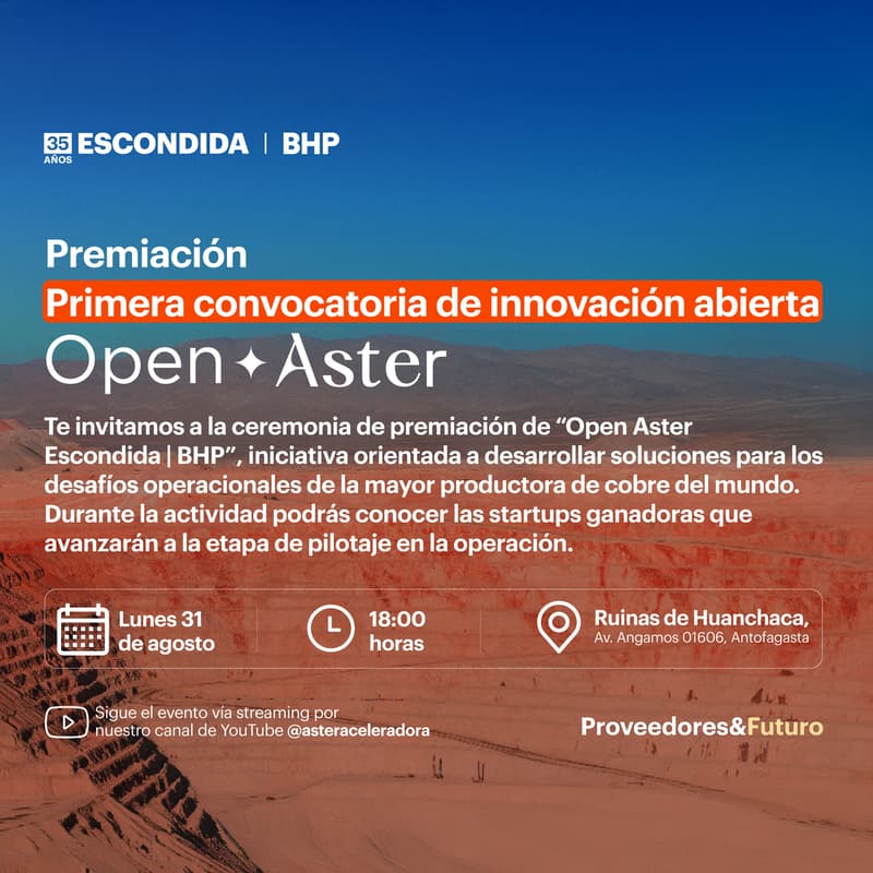 Cover Image for Ceremonia Premiación Ganadores Open Aster Escondida | BHP