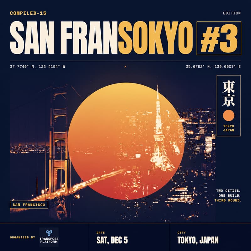 Cover Image for c0mpiled-15: SanFransokyo #3 コンパイルド・サンフランソーキョー