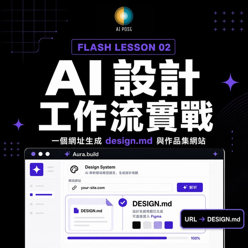 Cover Image for Flash Lesson 02|AI 設計工作流實戰:從一個網址,AI 自動生成 Figma Design System 與作品集網站
