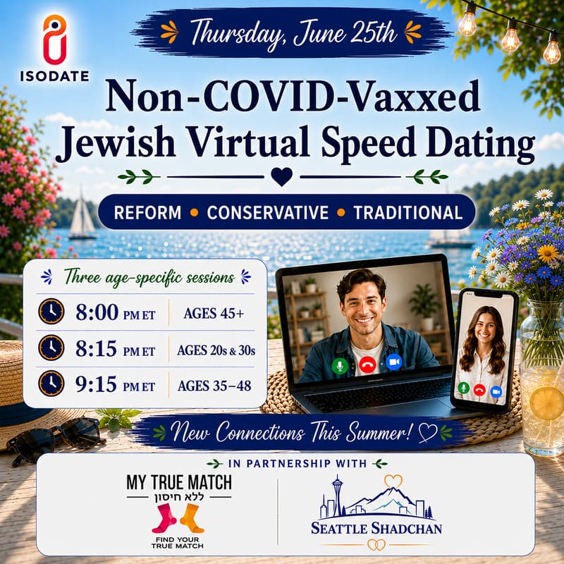 Cover Image for Non-COVID-Vaxxed Jewish Virtual Speed Dating (Reform -Conservative - Traditional)