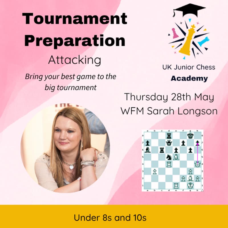 Cover Image for Tournament Preparation (under 8s and 10s) - Attacking