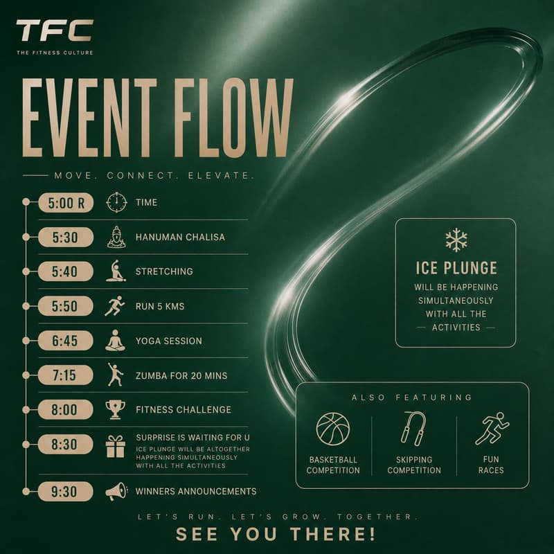 Cover Image for TFC Surprise