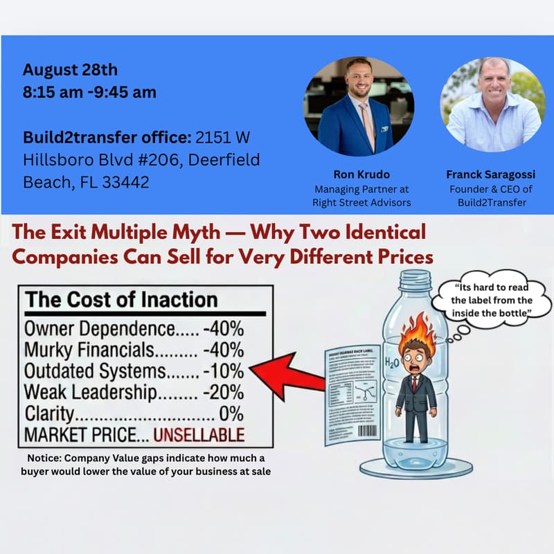 Cover Image for The Exit Multiple Myth — Why Two Identical Companies Can Sell for Very Different Prices
