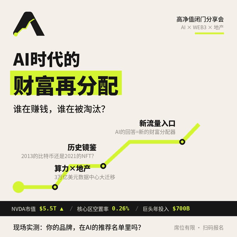 Cover Image for AI时代的财富再分配