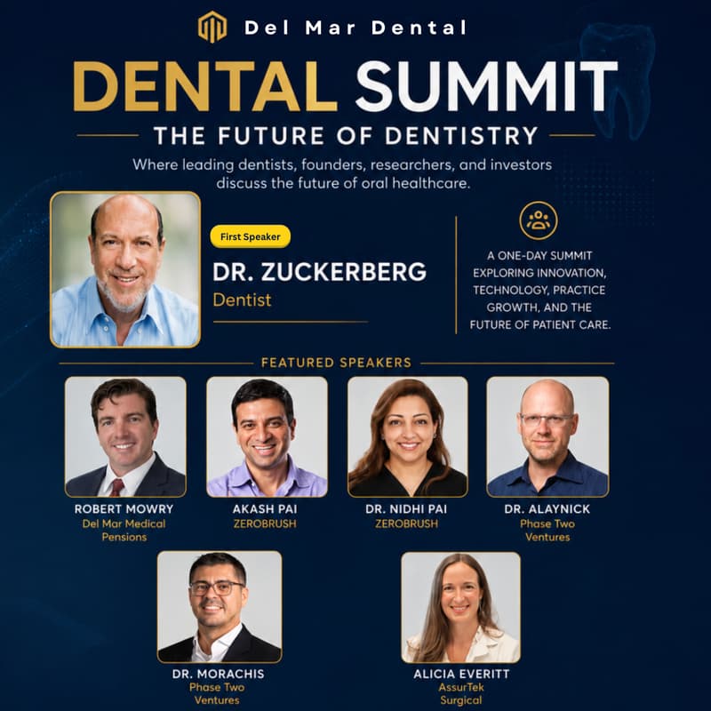 Cover Image for Dental Summit: Future of Dentistry