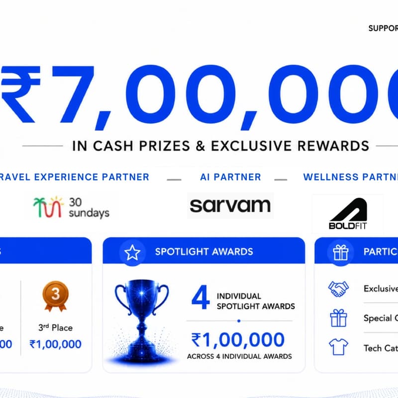 Cover Image for AI Devs Recruitment Hackathon - Bessemer Tech Catalyst