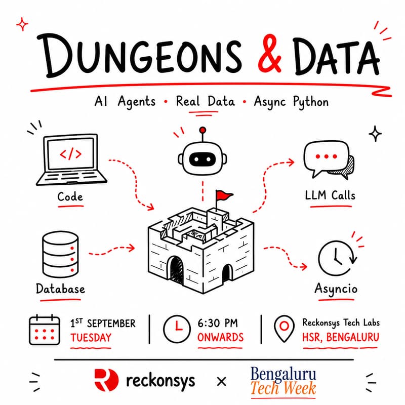 Cover Image for Dungeons and Data