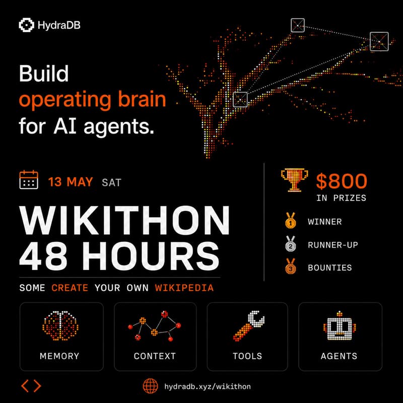 Cover Image for WikiThon - Build your own Wikipedia with HydraDB