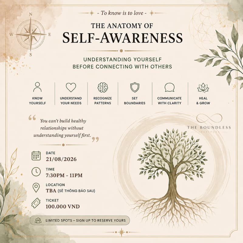 Cover Image for The Anatomy of Self-Awareness (nhận thức bản thân)