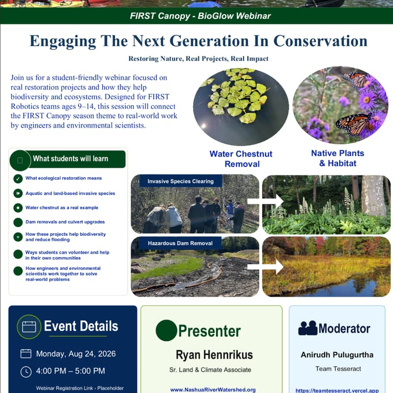 Cover Image for Engaging The Next Generation In Conservation