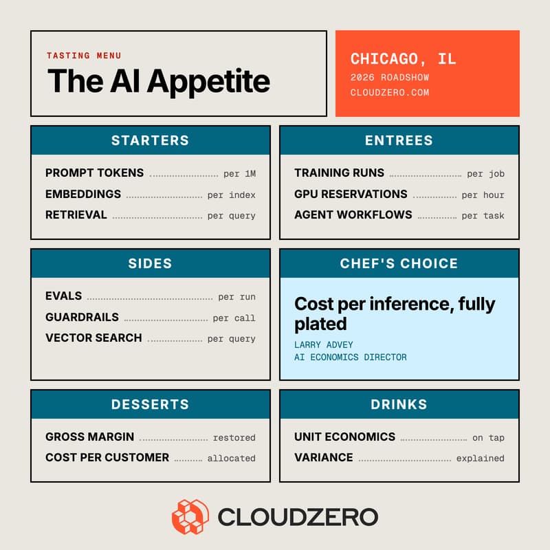 Cover Image for The AI Appetite: Chicago
