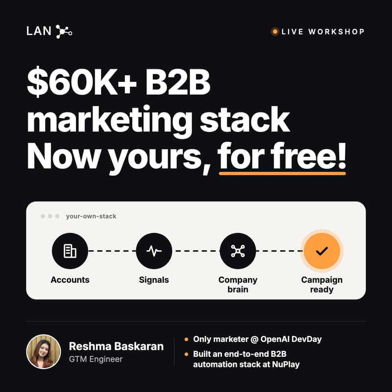 Cover Image for Build B2B ABM Marketing Automation System