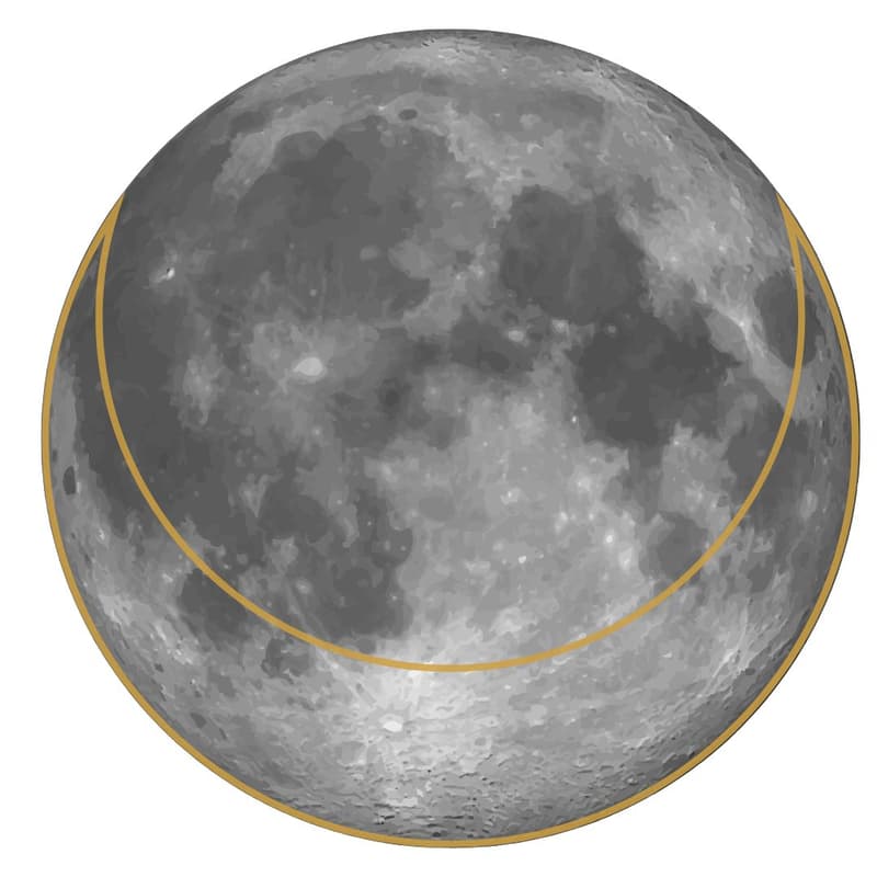 Cover Image for Journaling Kreis an Neumond