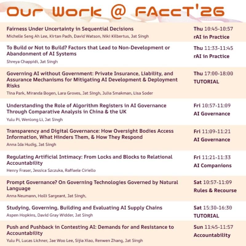Cover Image for FAccT Networking Reception Hosted by the Research Centre for Trustworthy AI