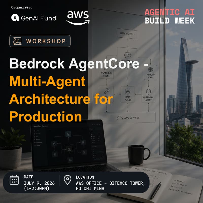 Cover Image for Production Multi-Agent AI on AWS — Bedrock AgentCore