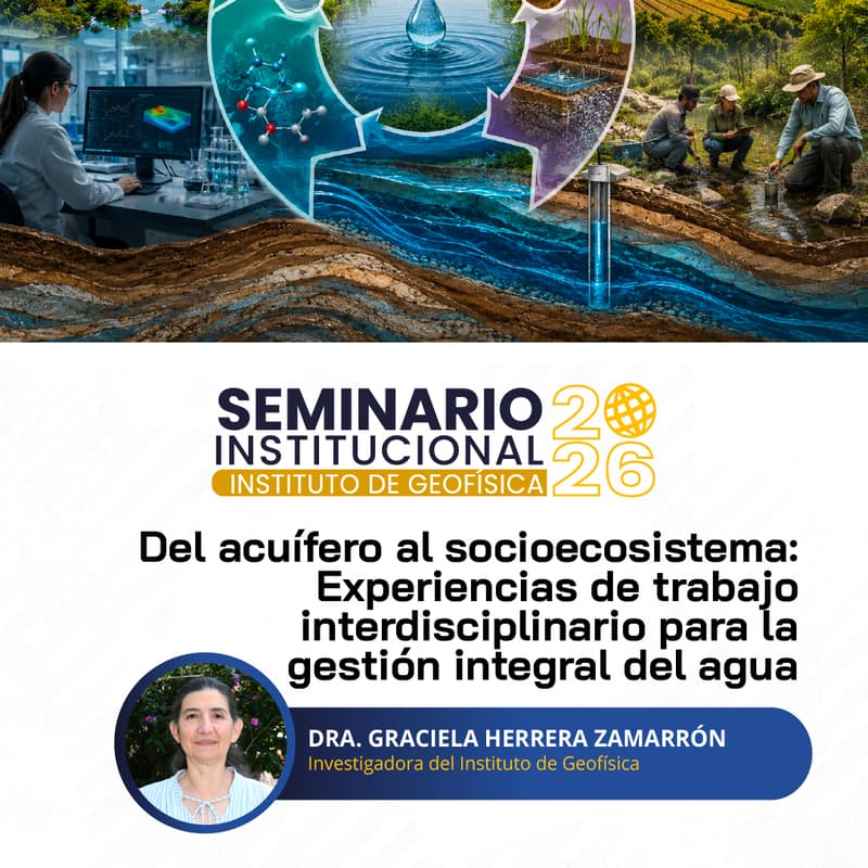 Cover Image for Del acuífero al socioecosistema: Experiencias de trabajo interdisciplinar para la gestión integ del agua