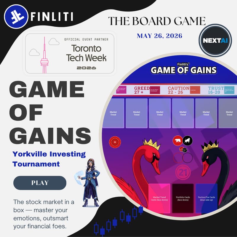 Cover Image for Market Mindfulness and Finliti's Game of Gains